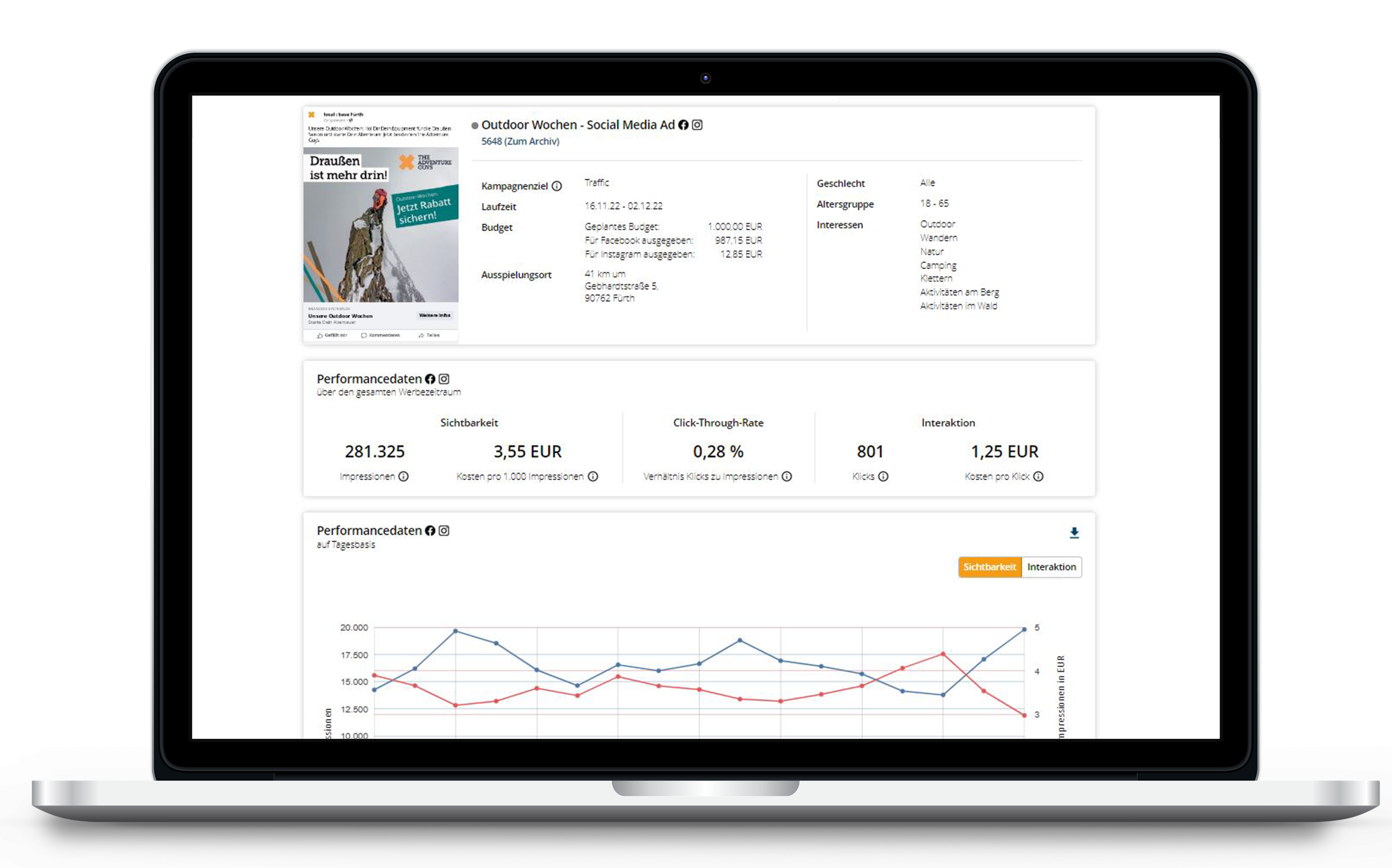Budgetplanung im Marketingplaner