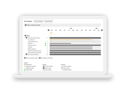 Brand Base Marketingplaner